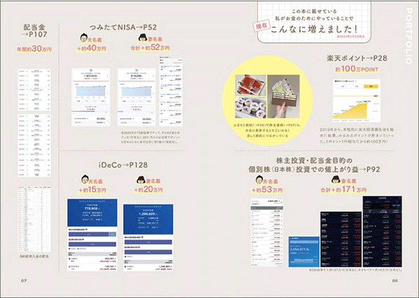 はじめ時はいつも今 主婦にやさしいお金の増やし方BOOK