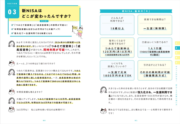 知りたいことがぜんぶわかる!新NISA & iDeCoの超基本