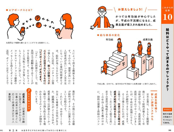 お金の基本について藤野英人先生に聞いてみた