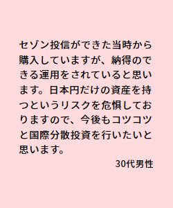 セゾン投信の評判