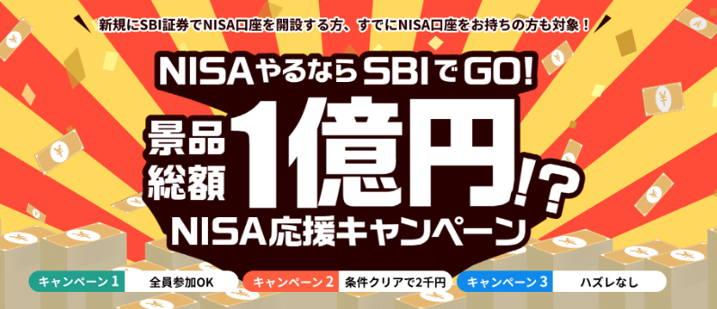 SBI証券のクイズに答えて2,000円もらえる新NISAキャンペーン