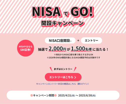 NISAやるならSBIでGO!NISA応援キャンペーン