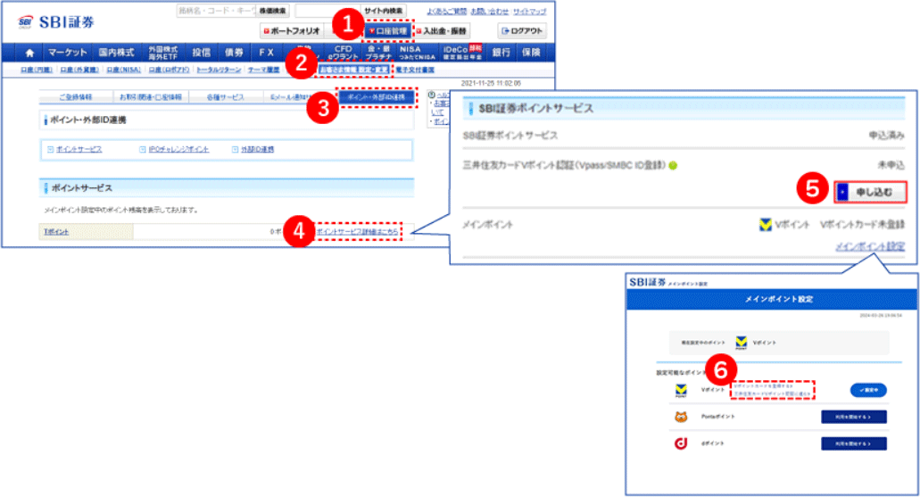 SBI証券の友達・家族紹介キャンペーンのやり方（紹介する側）