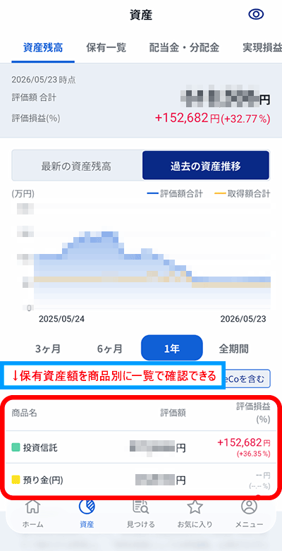 資産残高の画面イメージ