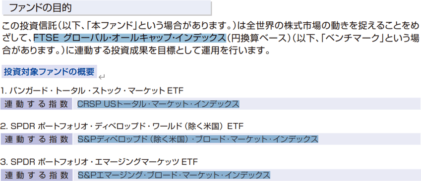 sbi・全世界株式インデックス・ファンド