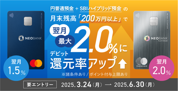 対象デビットカードポイント還元率アップキャンペーン