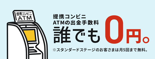 SBIハイパー預金の仕組み