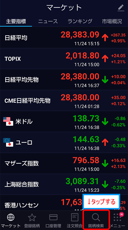 えにから株の買い方（2）