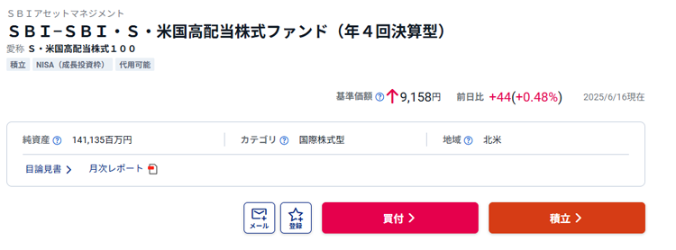 SBI・SCHDの購入画面