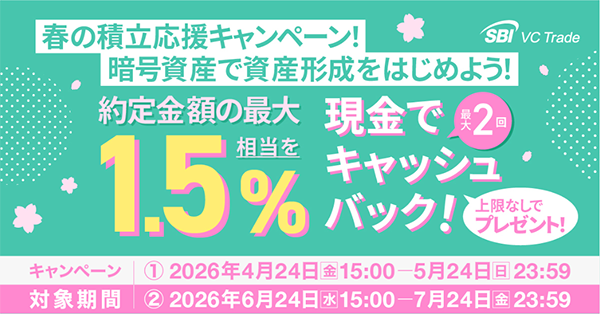 【上限なし】最大1.5％キャッシュバックキャンペーン