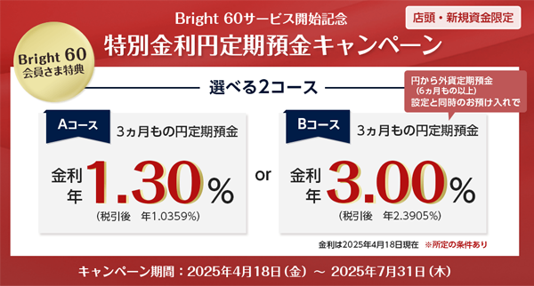 【Bright 60会員さま特典】会員サービス開始記念★特別金利円定期預金キャンペーン!