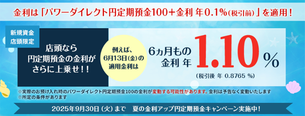 夏の金利アップ円定期預金キャンペーン
