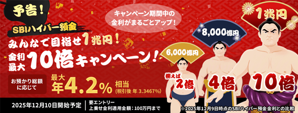 【SBI新生銀行】SBIハイパー預金の金利が最大年4.2%に!キャンペーンの参加手順を解説