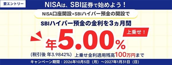 【年5.0％上乗せ】SBIハイパー預金+NISA口座開設キャンペーン