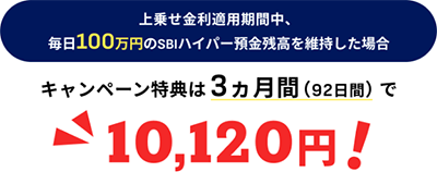 キャンペーンの特典イメージ