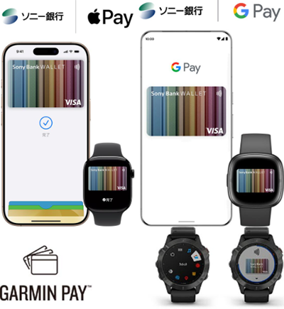 【Sony Bank WALLET】Visaデビットでお支払するともれなく1,000円もらえる