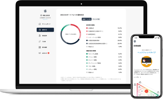 SUSTEN（サステン）の評判【新NISA・口座開設キャンペーン最新情報】