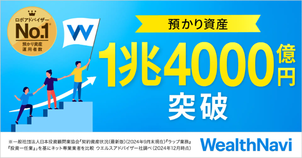 ウェルスナビ