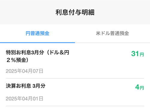 2025年3月時点の運用成績（円）
