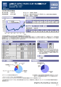 netWINゴールドマン・サックス・インターネット戦略ファンドB為替ヘッジなし