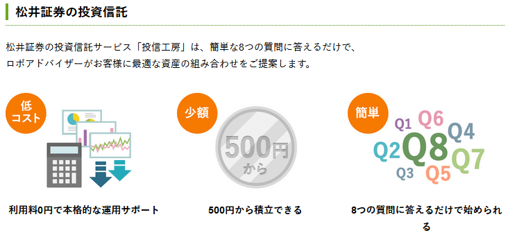 松井証券が『ひふみプラス』『eMAXIS Slim』など31銘柄の取り扱いを開始