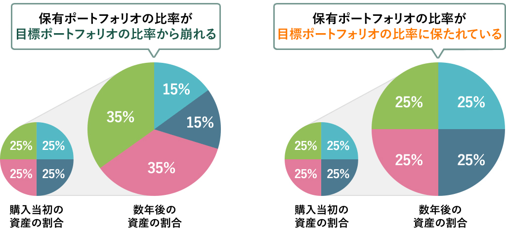 松井証券が『投資信託』『ロボアドバイザー』の提供を開始