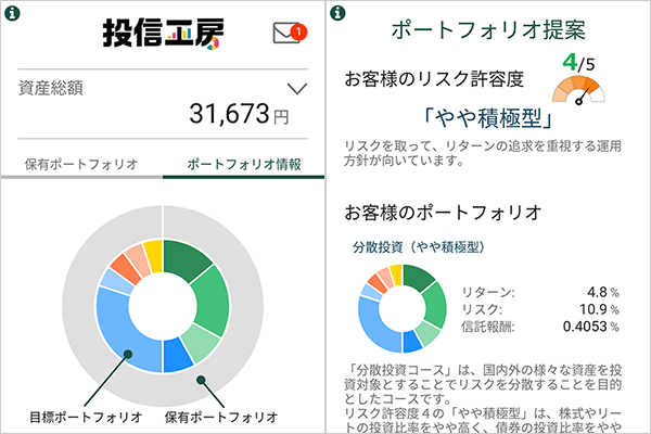 投信工房アプリ版のイメージ