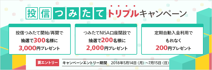 マネックス証券の投信積立キャンペーン、最大5,200円をプレゼント