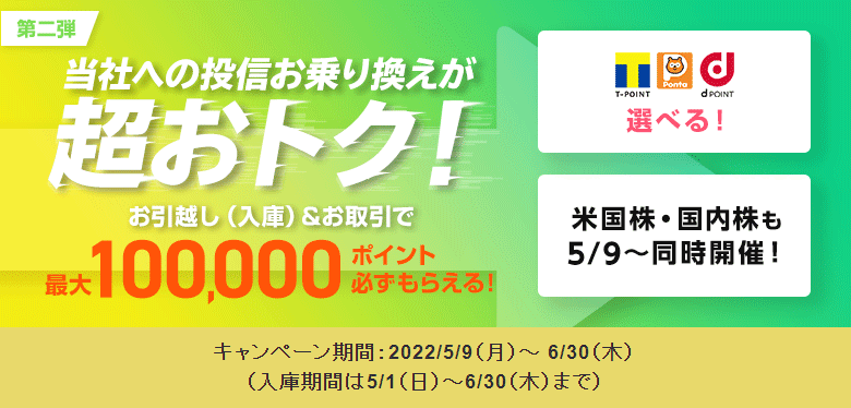 sbi証券のキャンペーン