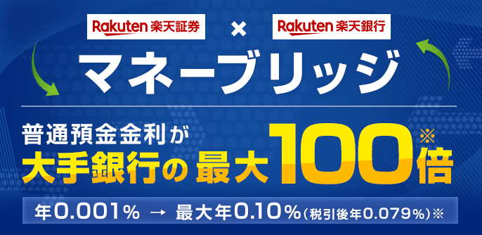 楽天証券のマネーブリッジとは