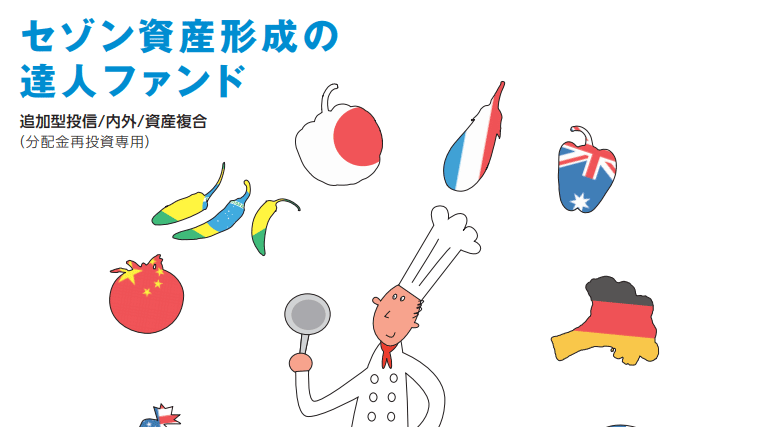 おすすめのアクティブファンド(3)