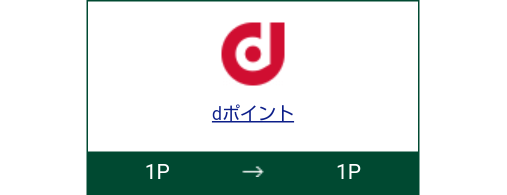 vポイントのおすすめ交換先