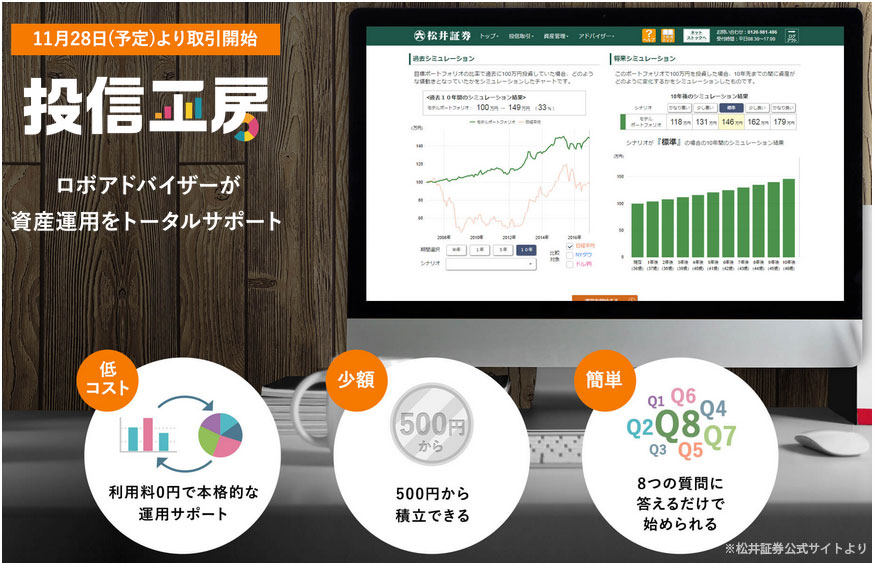 松井証券
