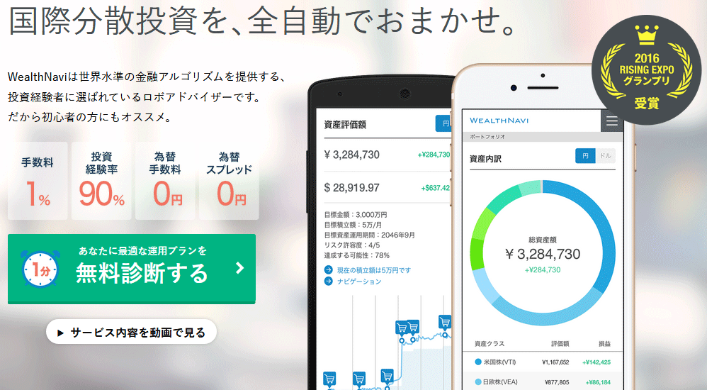 ウェルスナビ紹介画像