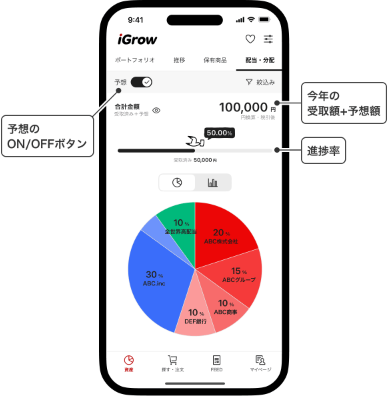 楽天証券の資産管理アプリ「iGrow™」