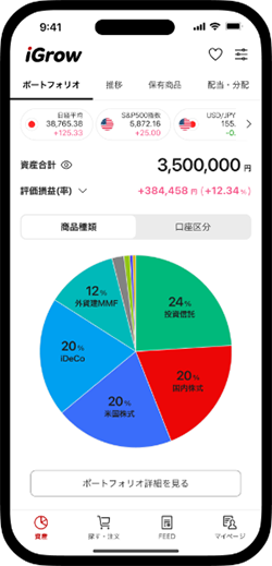 楽天証券の資産管理アプリ「iGrow™」