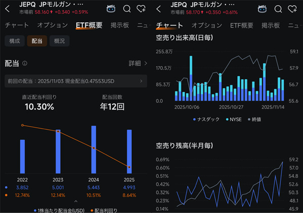 moomoo証券のアプリで確認できるJEPQの分配金（配当金）