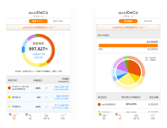 auのiDeCoのイメージ画像