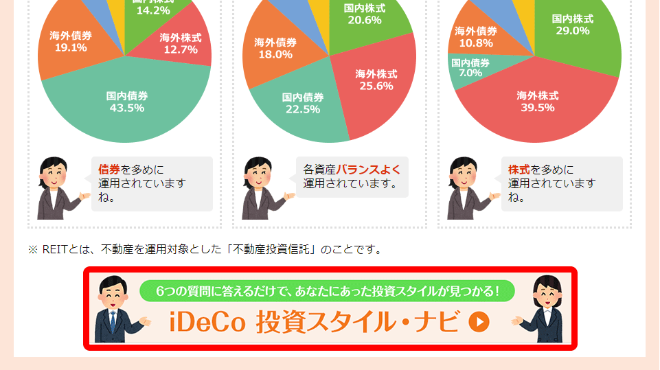 大和証券『iDeCo投資スタイル・ナビ』イメージ