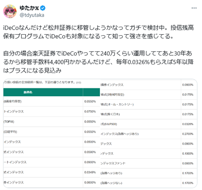 松井証券iDeCoの評判①