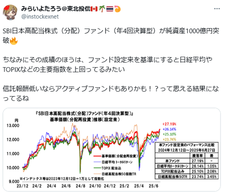 SBI日本高配当株式の評判②