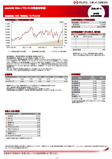 eMAXIS Slim バランス（8資産均等型）