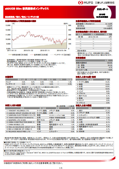 eMAXIS Slim 新興国株式インデックス