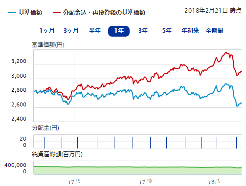 リフォーム ビルトイン 食 洗 機