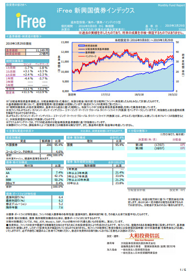 iFree 新興国債券インデックス