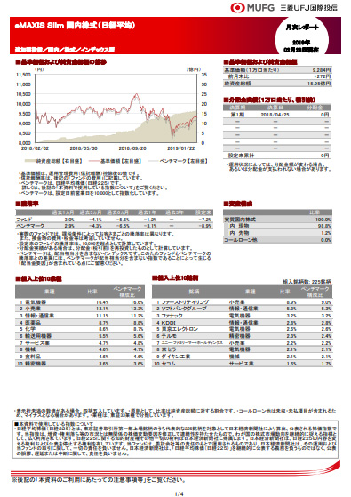 eMAXIS Slim 国内株式（日経平均）