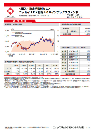 ＜購入・換金手数料なし＞ニッセイJPX日経400インデックスファンド