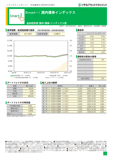 Smart-i 国内債券インデックス