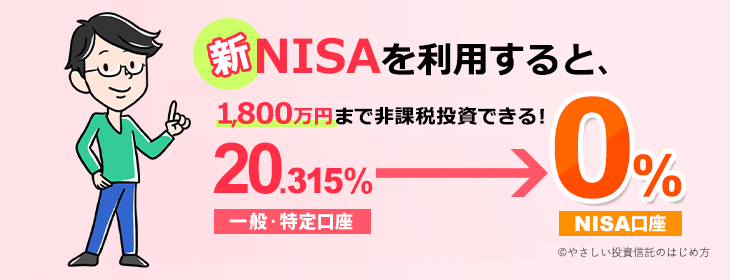 新nisa（ニーサ）とは？