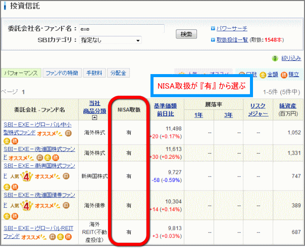 NISA取扱が『有』の投信から選ぶ